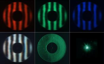 Full DPAC test of a 10 inch Meade LX200 GPS Schmidt-Cassegrain telescope.