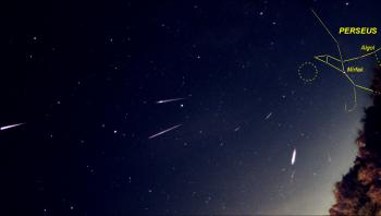 The Perseids originate from a quadrant (the dashed circle) near the constellation of Perseus.