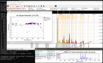 Setting up the calibration parameters.